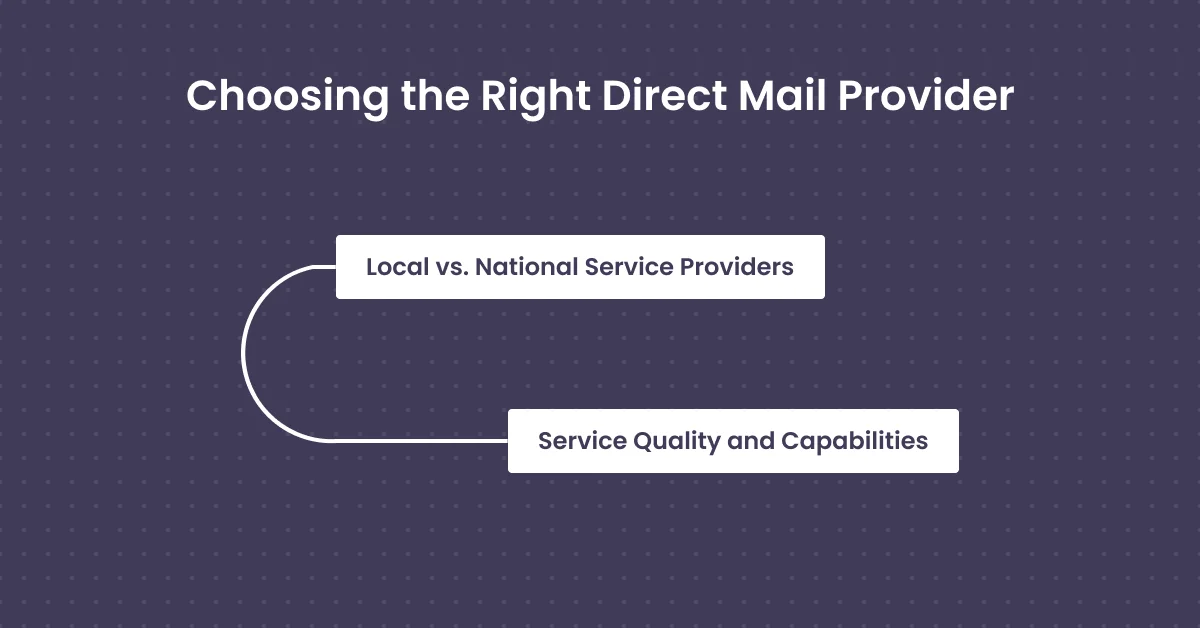 Choosing the Right Direct Mail Provider