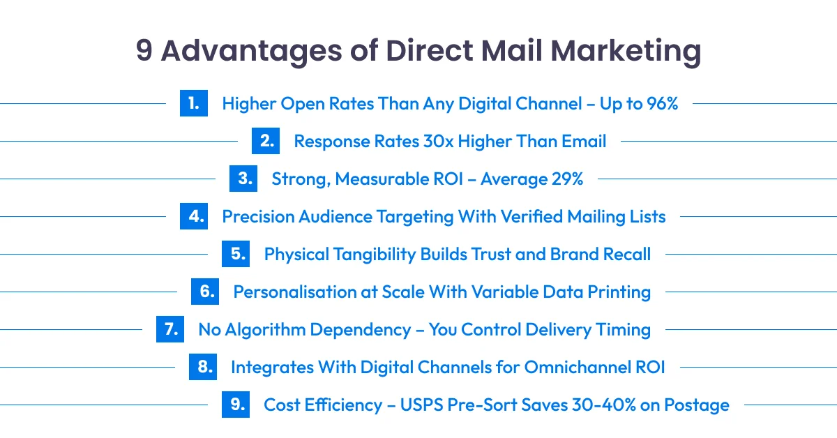 9 Advantages of Direct Mail Marketing
