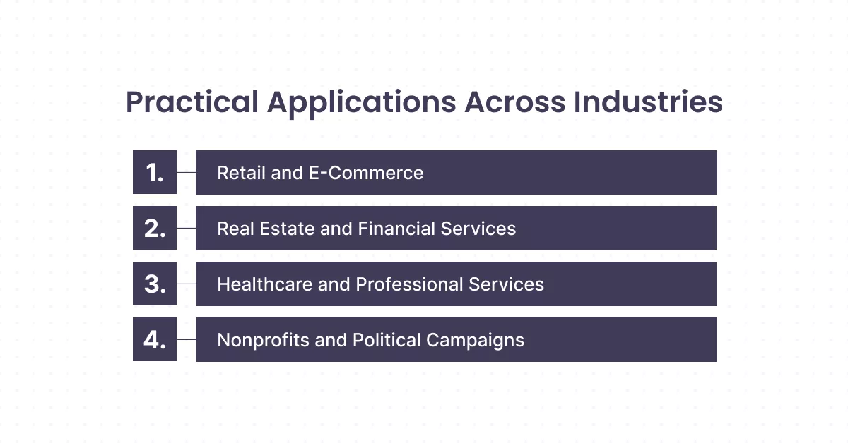 Practical Applications Across Industries
