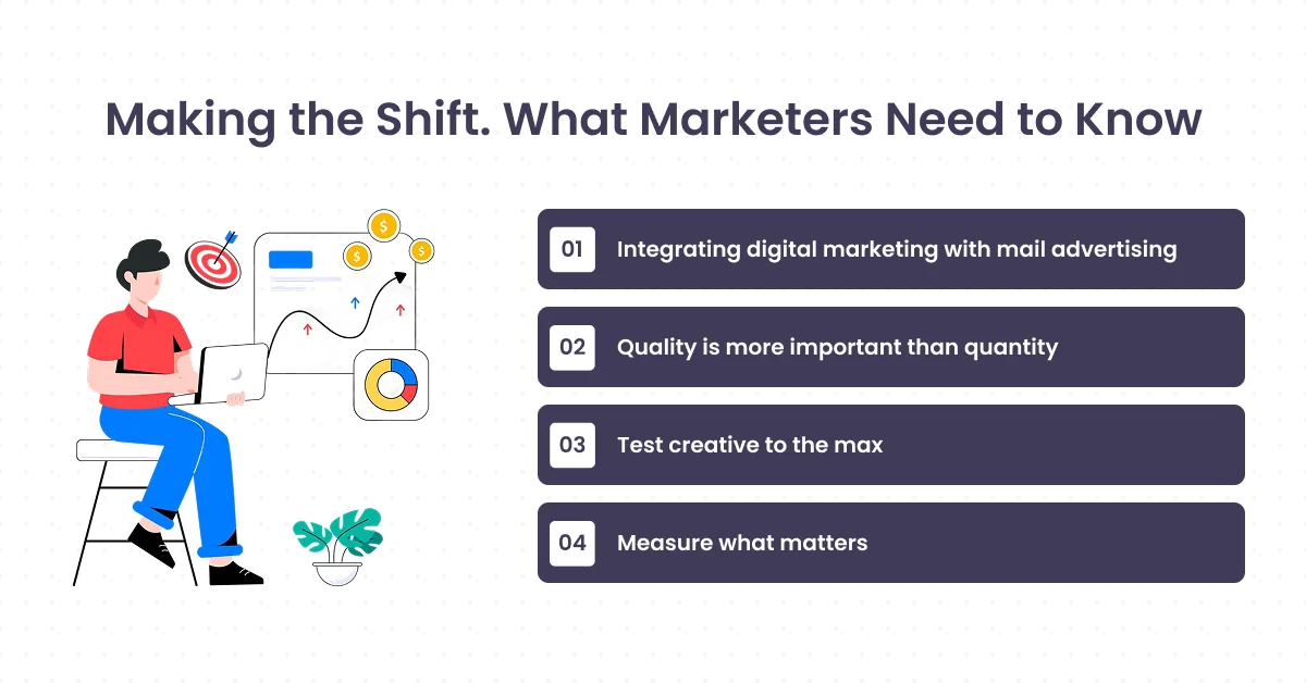 Making the Shift. What Marketers Need to Know