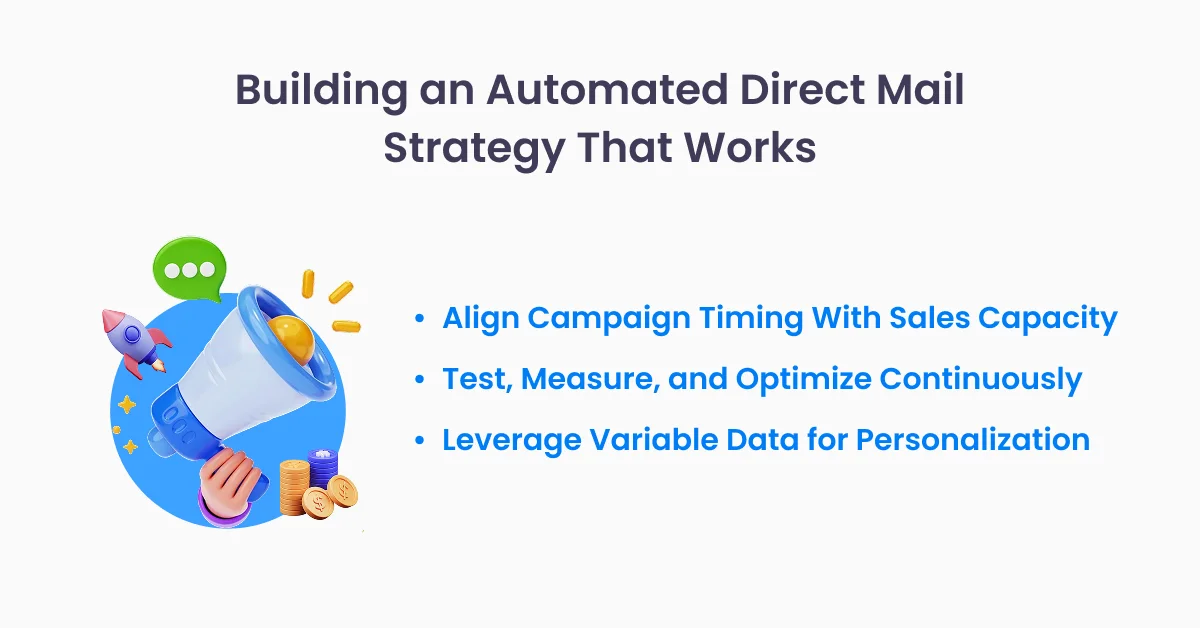 Building an Automated Direct Mail Strategy That Works