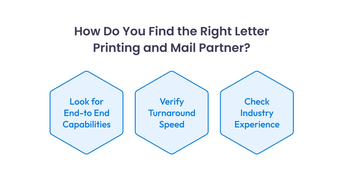How Do You Find the Right Letter Printing and Mail Partner_
