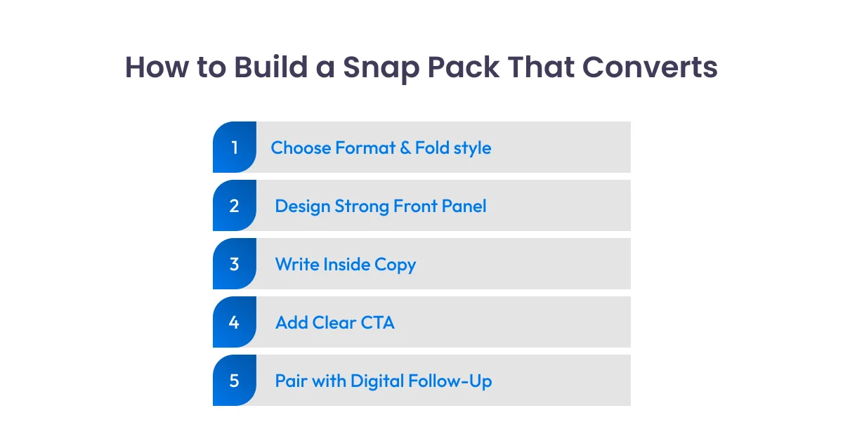 How to Build a Snap Pack That Converts